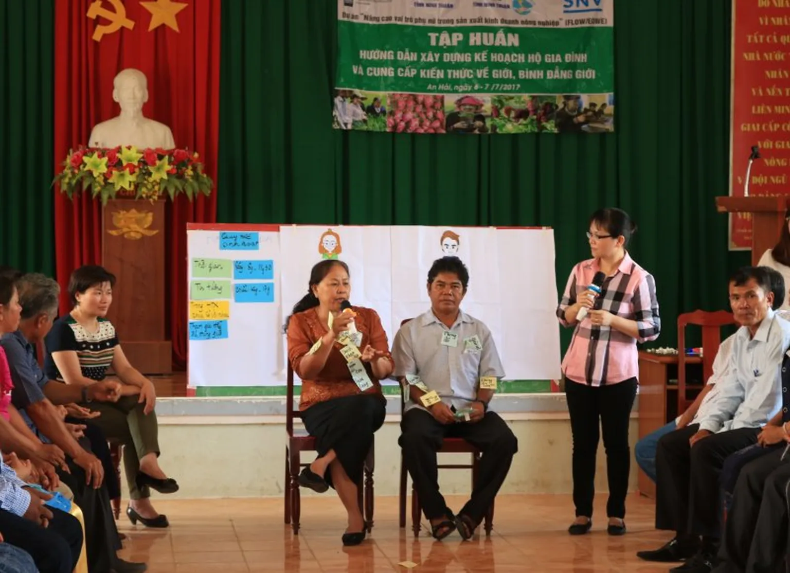Farmers couple during household dialogue session in Vietnam