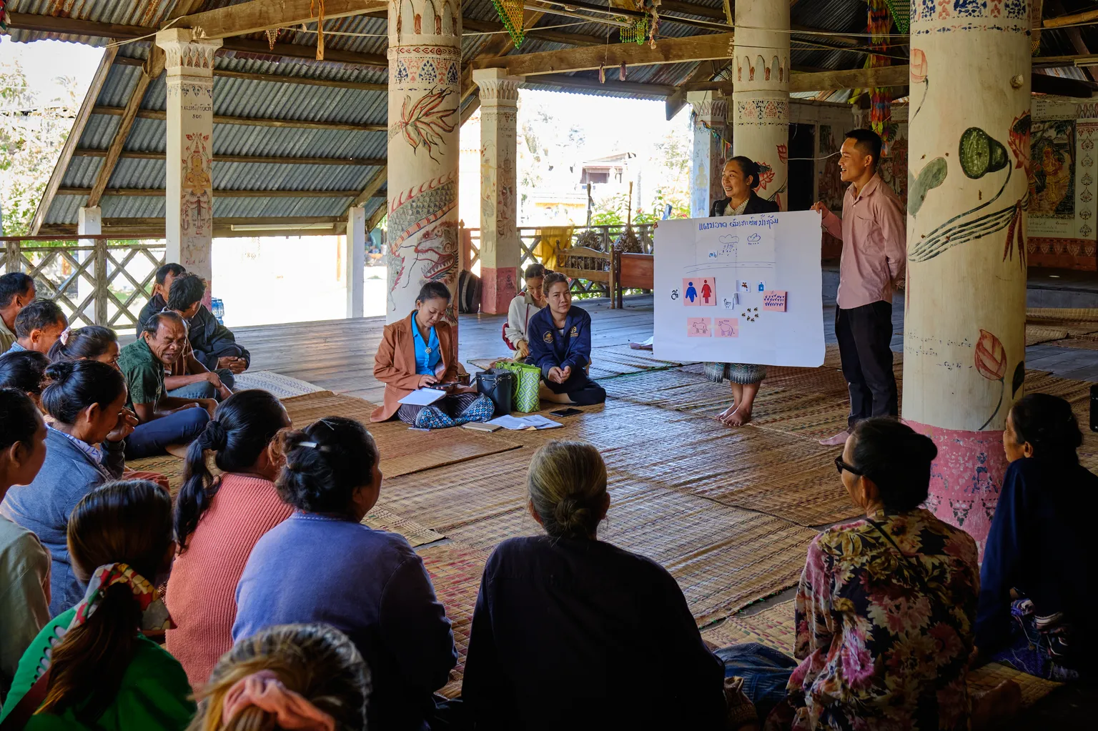 A group of people sitting on mats in a traditional open-air structure, listening to two presenters holding a large poster.
