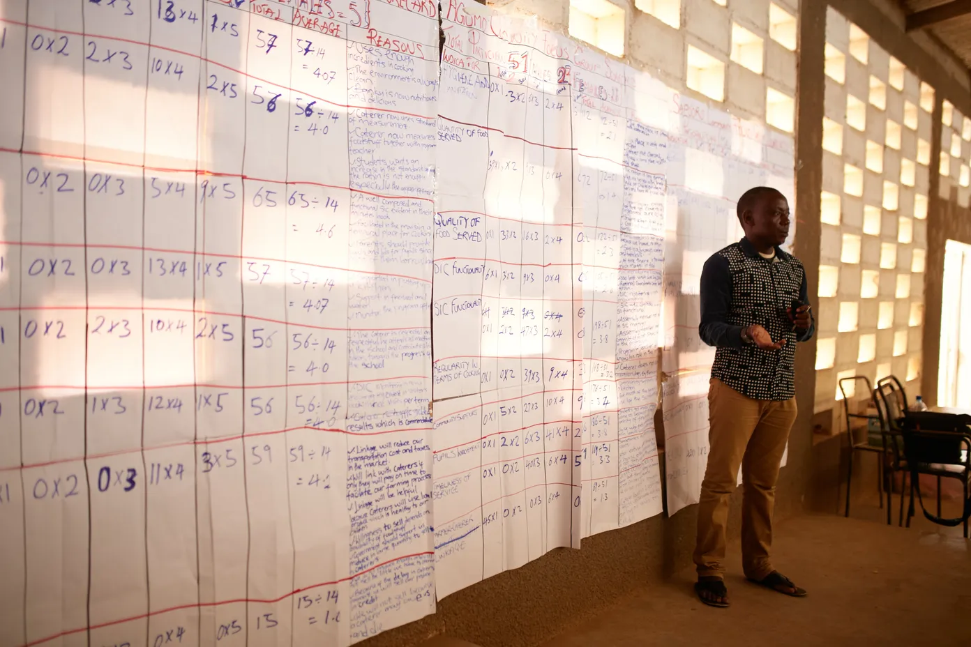 Supplier Development for Inclusive School Feeding Procurement