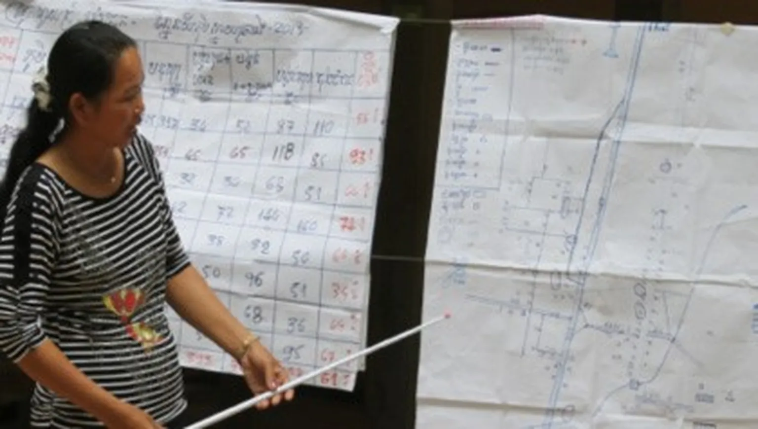 Women taking the lead in transforming community sanitation: Leuk Saroeun