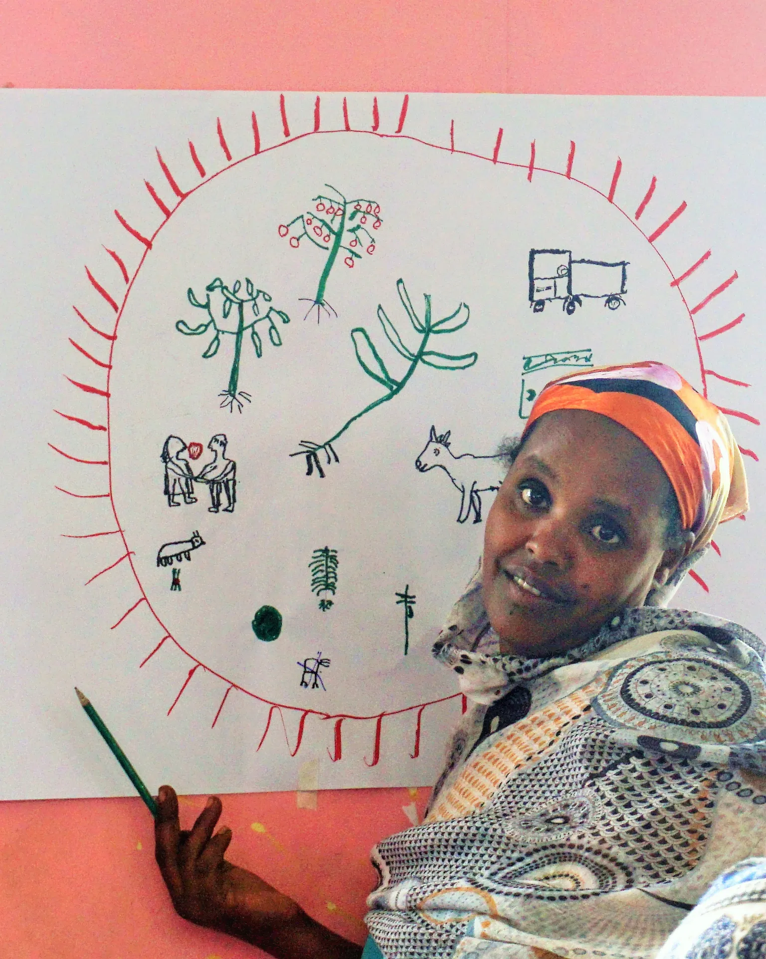 Empowering female horticulture farmers with participatory learning tools