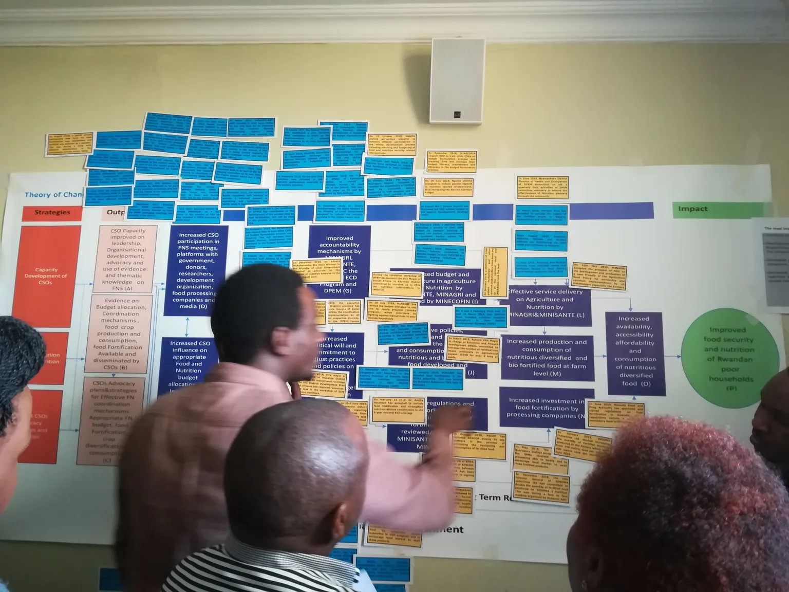 Voice for Change Partnership: Reflecting on five years of evidence-based advocacy