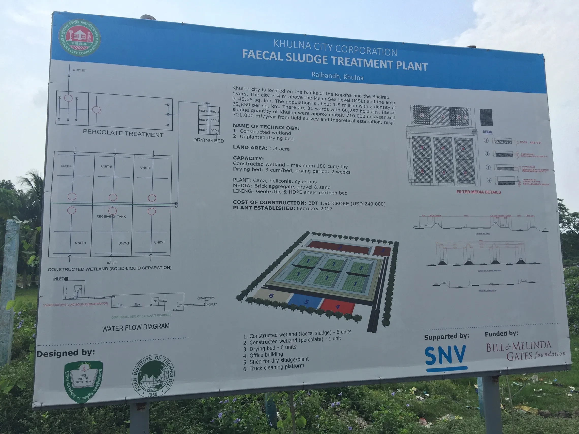 A closer look at the information sheet in Khulna