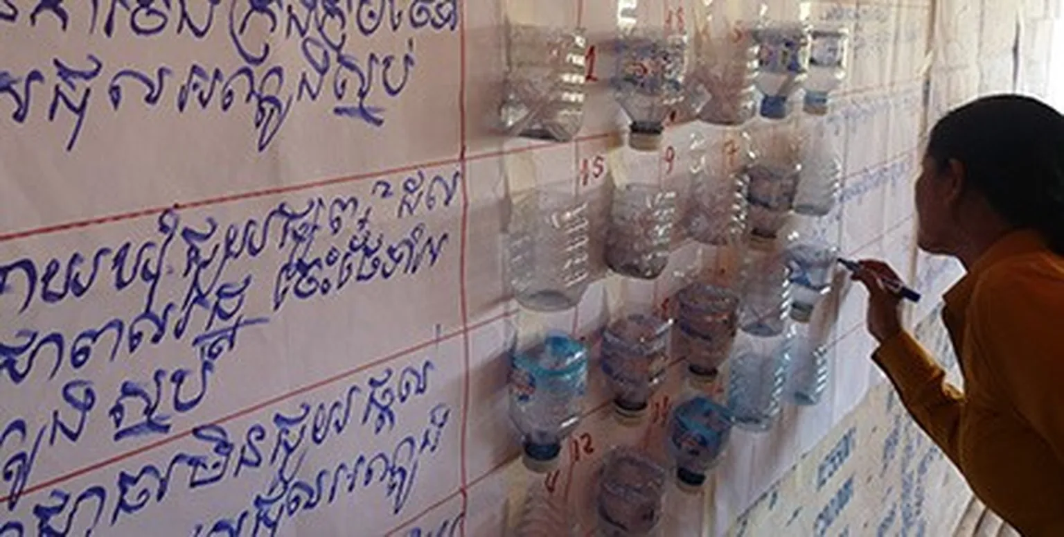 Creating dialogue around water supply