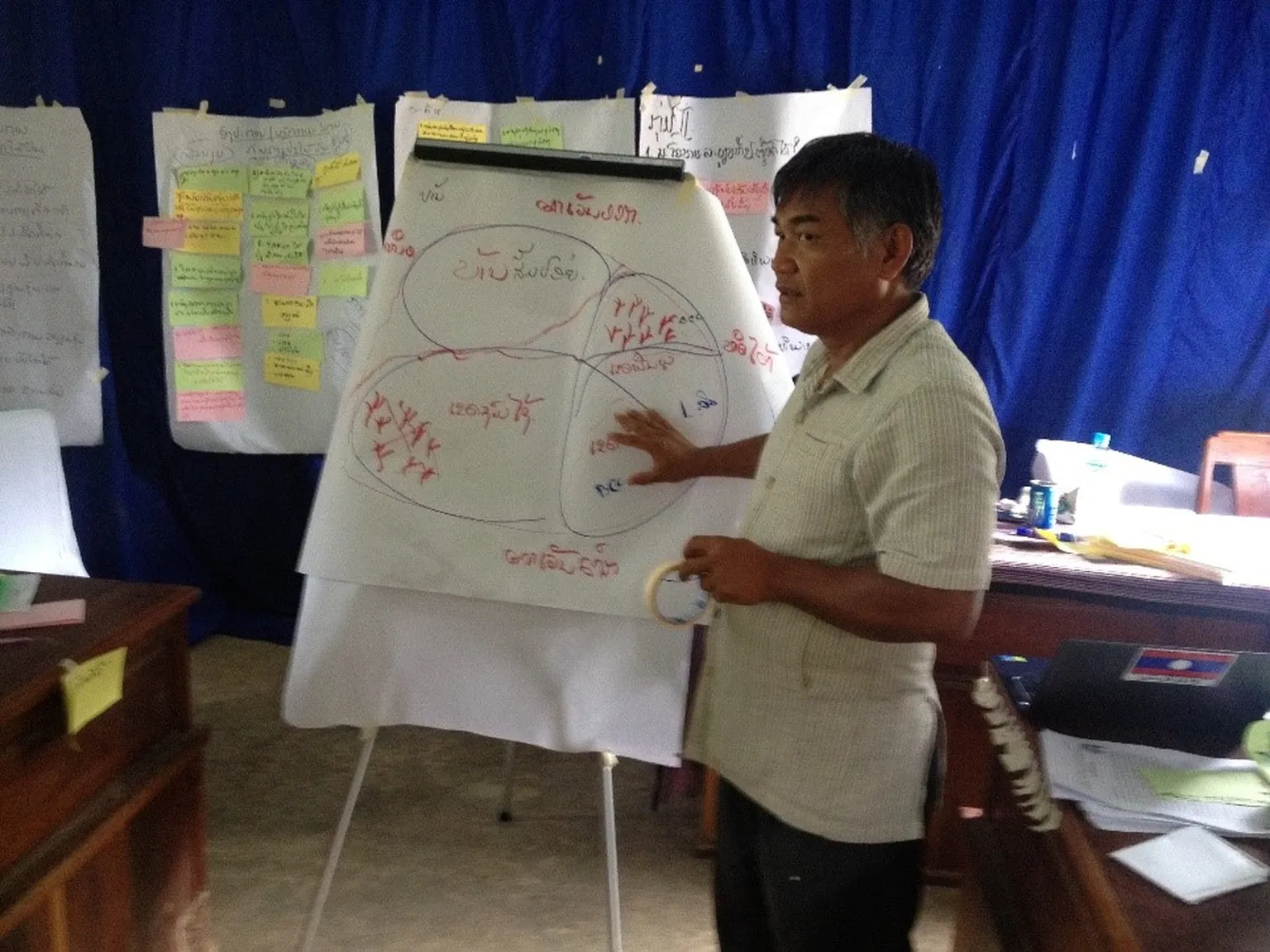 Community forest management training to ensure the sustainability of forest restoration work