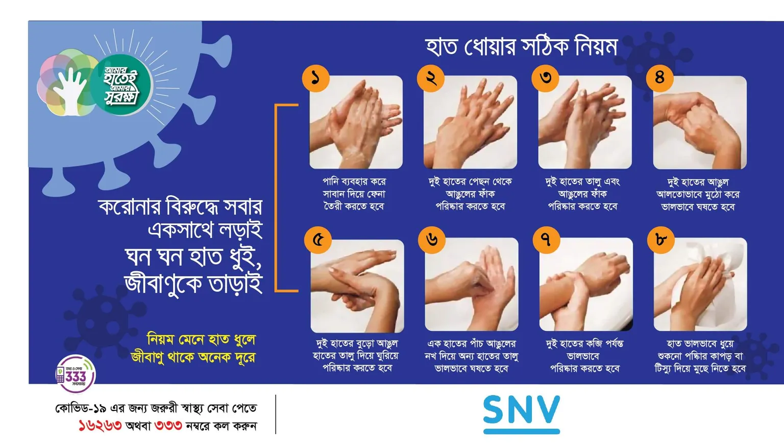 Hand washing Banner 