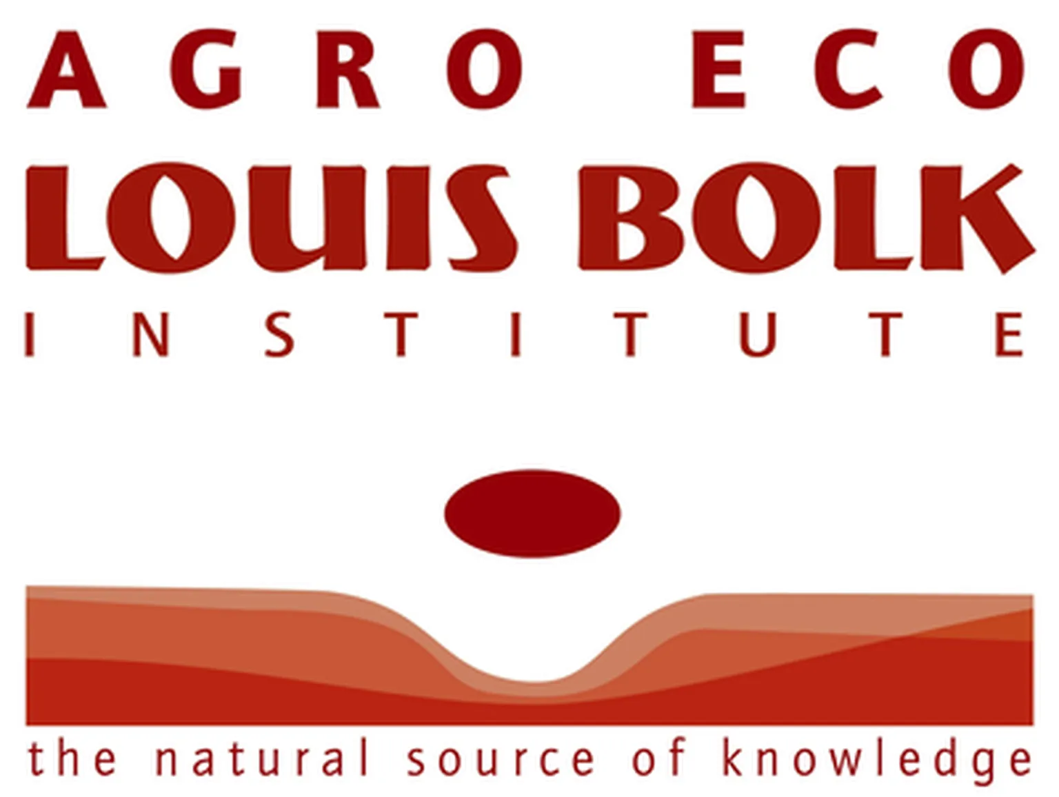agro eco