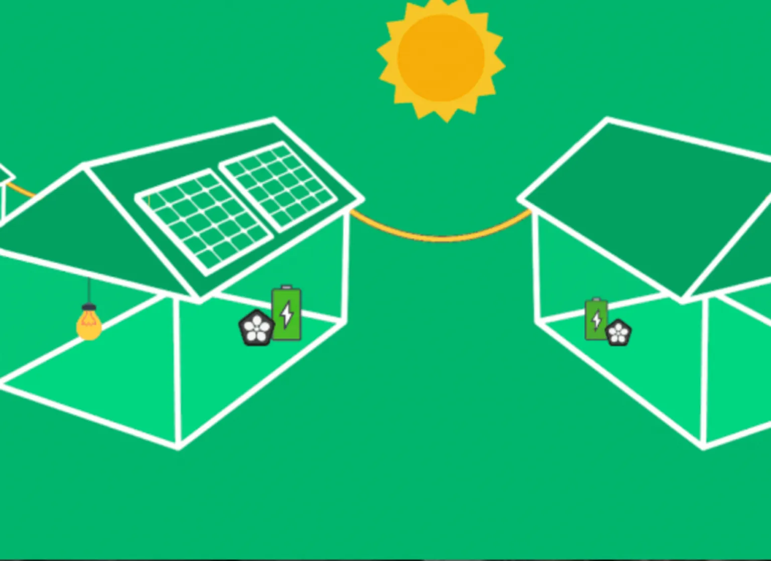 “Anyone who can install solar home systems can now install a micro grid” 